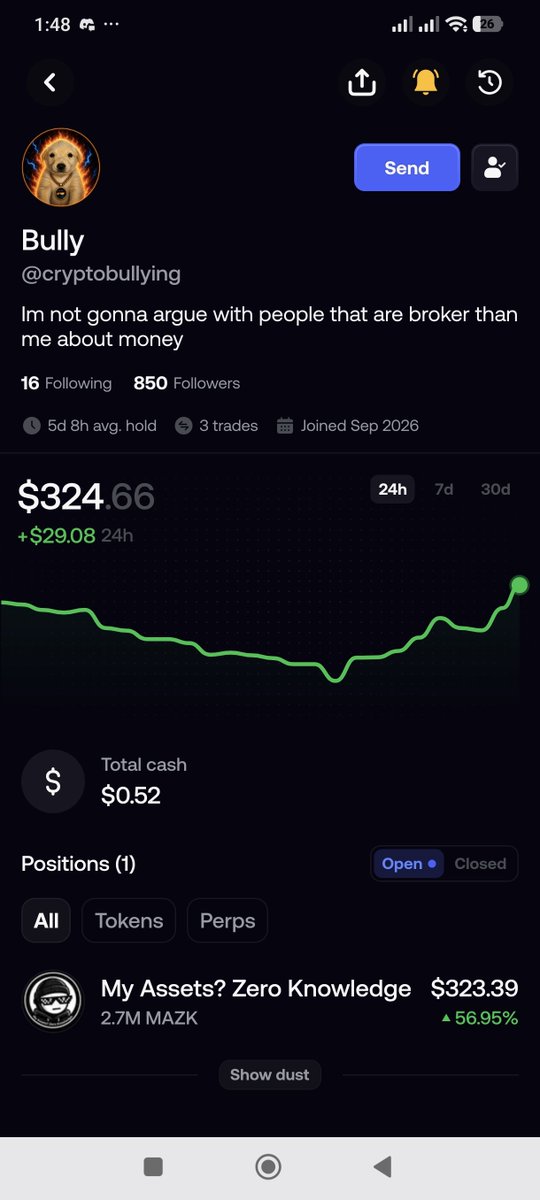 ttequilca's tweet photo. @CryptoWithCGA https://t.co/PNpzO3HW54