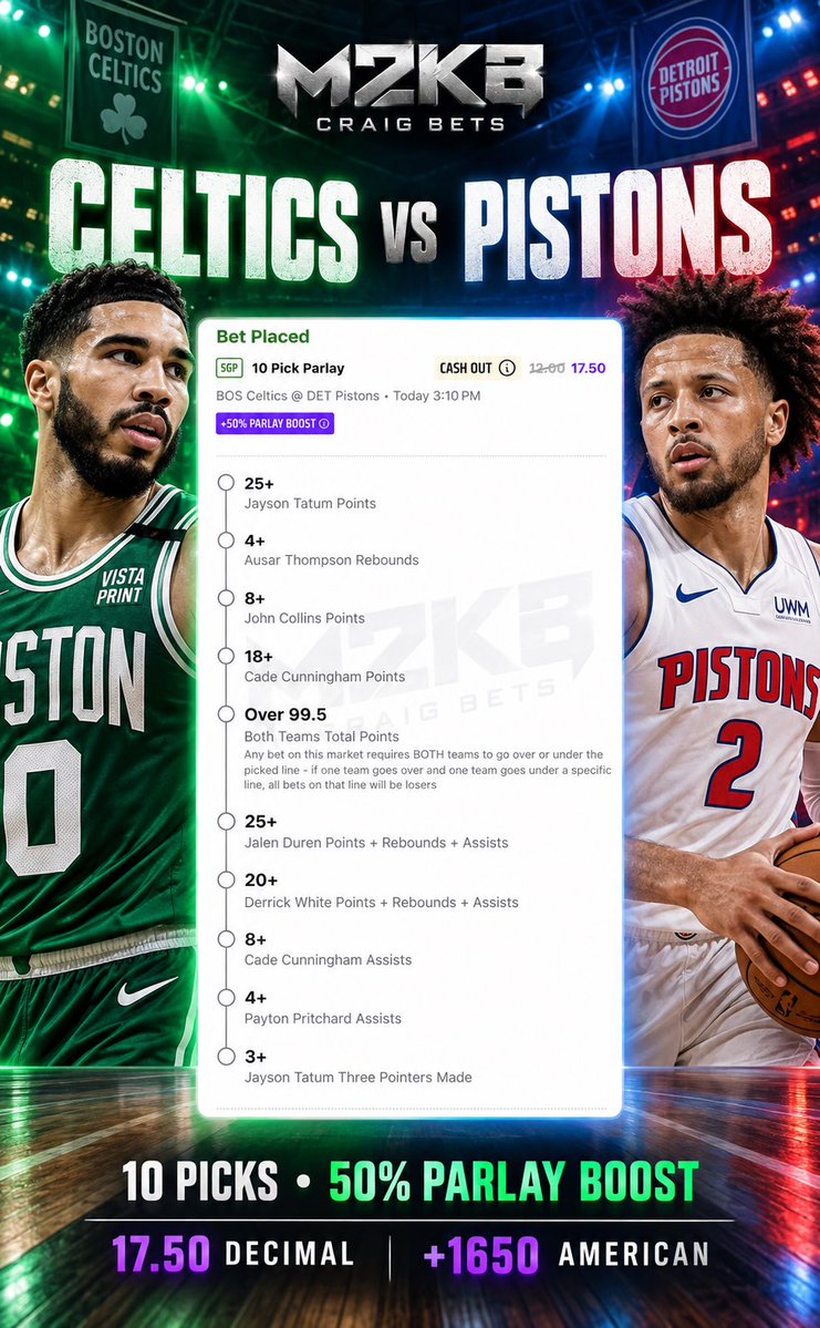 M2KBcraig's tweet photo. Tatum from deep, Cade creating, and the supporting cast filling the stat sheet. 🏀

10 legs • +1650 boosted odds

Who finishes with the better all-around game—Tatum or Cade? 

#NBA #Basketball #fypシ゚viral #Money #Celtics #Pistons https://t.co/TkgXExcfpu