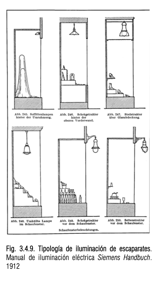 eramisgar's tweet photo. @lbobalf @Pennypol @mixdevil66 @MADelArcoBlanco @BabelBabel69 @EFELafototeca @Ed_Critica Cifuentes Barrio lo llama "Técnica del farol" (2023, 274-86) 💡 Y @CasaLhardy (entre otros muchos locales) tiene expediente digitalizado en el Archivo de Villa de Madrid 📂 …quizá @MadridXix nos pueda ayudar a tirar del 🧵 https://t.co/gxDRKXpE35