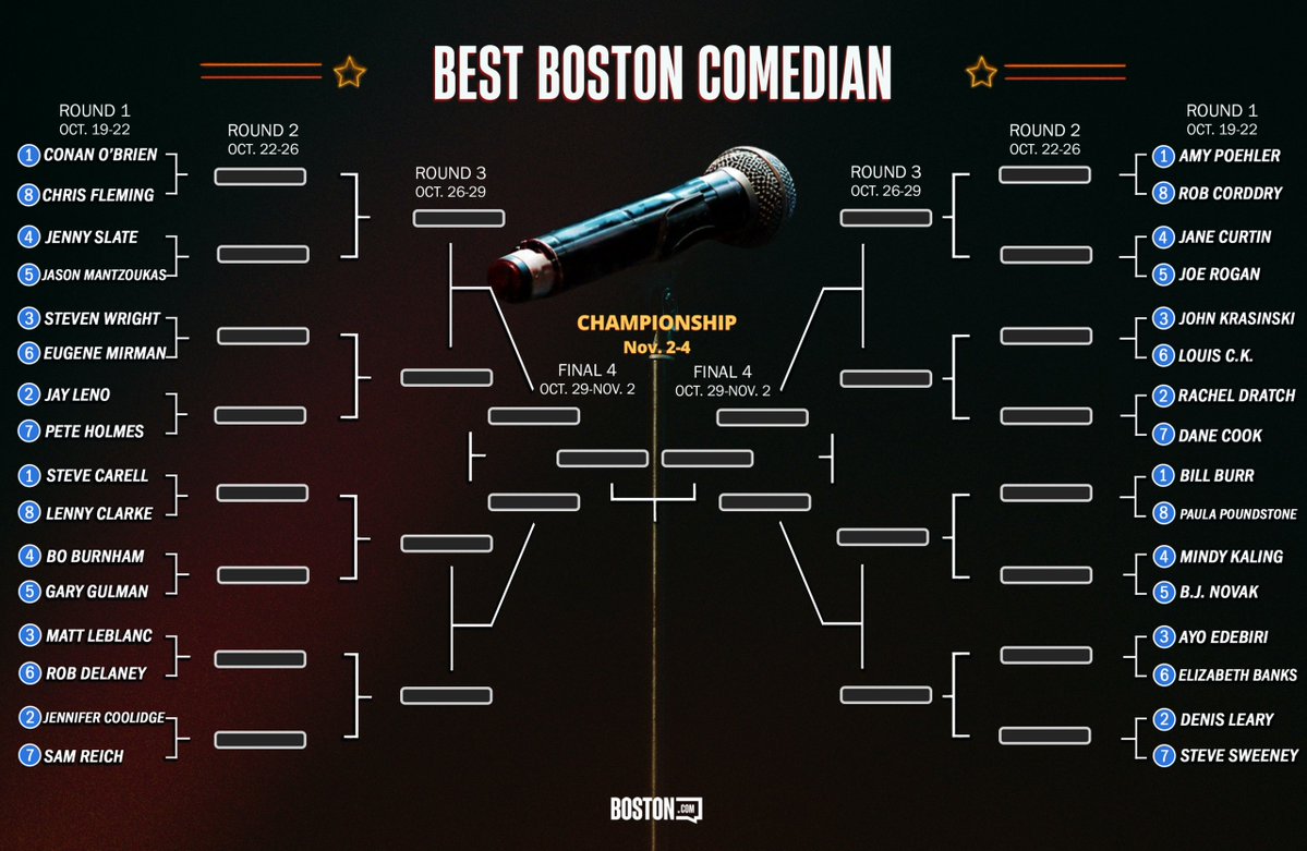 samreich's tweet photo. roast me all you like pete holmes. at the end of the day, you're still only tied with me as a 7th seed in boston dot com's best boston comedian tourney https://t.co/ALRr3JtIpM
