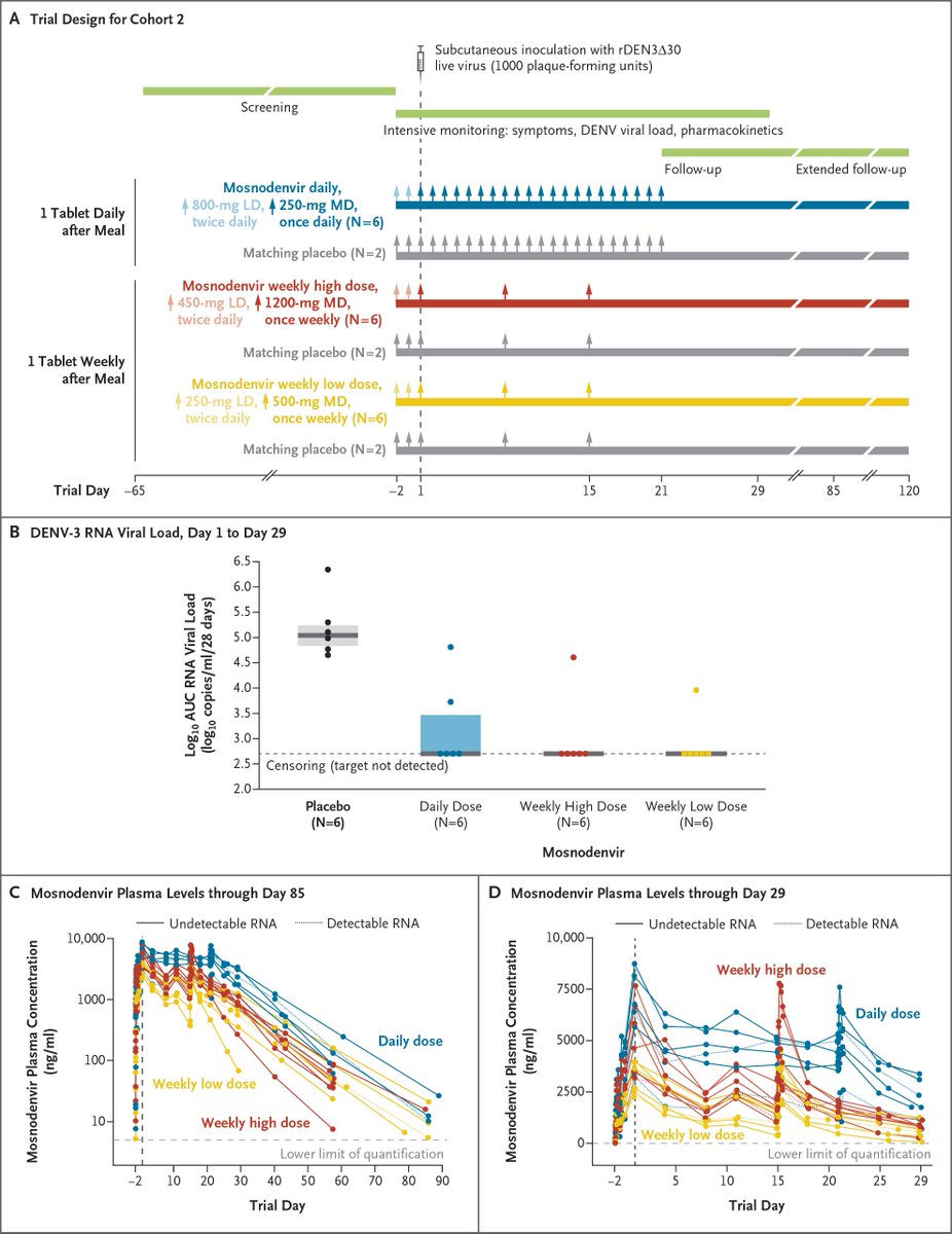 NEJM tweet picture