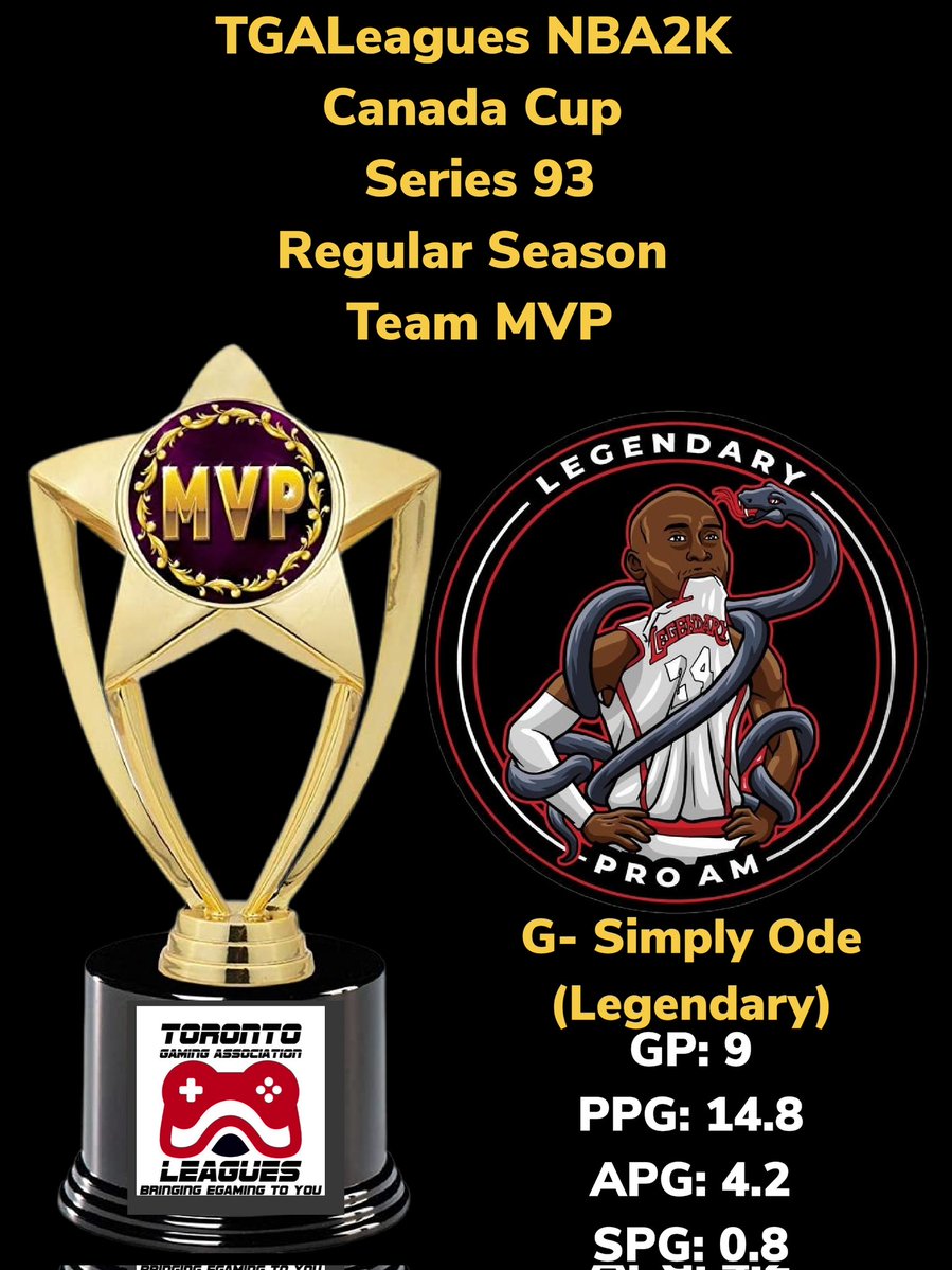 TGALeagues's tweet photo. TGALeagues NBA2K Canada Cup Series 93 Team MVP &amp; Team Card Legendary G- Simply Ode CONGRATS!!! GREAT SEASON!!! #TGALeagues #NBA2K #CANADACUP #SERIES93 #5V5PROAM @TGALeagues https://t.co/fNaCIDDZSf