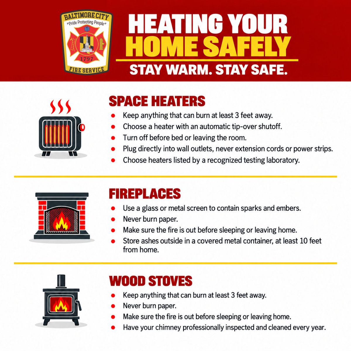 BaltimoreFire's tweet photo. Cooler weather is approaching, Baltimore. Keep space heaters 3 feet from anything that can burn, plug directly into wall outlets, and turn off before bed. Have chimneys inspected and cleaned yearly.

Stay warm. Stay safe.

#BCFD #HeatingSafety https://t.co/NkZi7Pmfwd