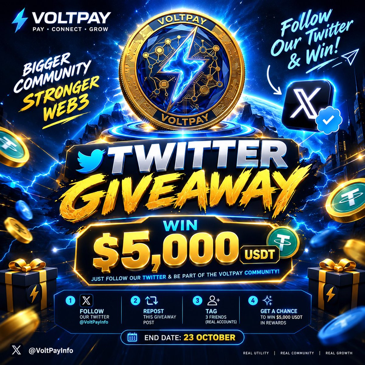 VoltpayInfo's tweet photo. ⚡ 🚀 VOLTPAY $5,000 USDT GIVEAWAY IS HERE! 🚀
💰 $5,000 USDT UP FOR GRABS! 💰
The VoltPay community is growing, and we want YOU to be part of the journey! ⚡💙
🎁 One Massive Giveaway. A Bigger Web3 Community. Endless Possibilities!
Want a chance to win a share of $5,000 USDT? 👀
👇 HERE'S HOW TO JOIN: ✅ Follow us on X: https://t.co/z6rpXdXLHb⁠� 🔁 Repost the official giveaway post 👥 Tag 3 friends who love crypto & Web3 💙 Stay connected with the VoltPay community!
⏳ DEADLINE: 23 OCTOBER 2026 🔥 Don't wait until the last minute—get involved today!
⚡ WHY VOLTPAY? 🔹 A Web3 ecosystem built for real-world utility 🔹 VoltPay Wallet & VoltAI 🔹 A growing community shaping the future of Web3
🌍 Let's build something bigger together!
💎 Follow. Repost. Tag. Get your chance to win!
🔗 FOLLOW VOLTPAY NOW: https://t.co/z6rpXdXLHb⁠�
#VoltPay #Giveaway #5000USDT #CryptoGiveaway #Web3 #BNBChain
