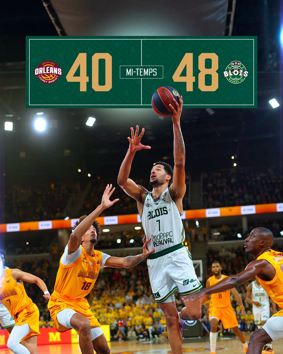 ADABloisBasket's tweet photo. 𝗠𝗶-𝗧𝗲𝗺𝗽𝘀 🏀

Auteurs d'une superbe entame de match et ayant compté jusqu'à 22 points d'avance (19/41), nos Blésois rejoignent les vestiaires avec 8 points de plus qu'@OLB45 📊

📸 @ngtuan 

#ADABlois #Élite2 https://t.co/D0J7eTGhBl