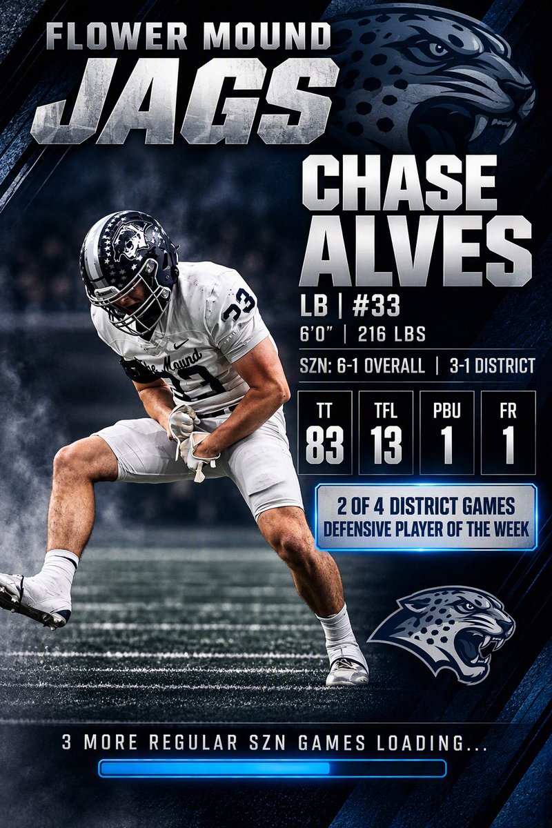 Chase_Alves's tweet photo. Proud of what we’re building🧱Grateful for my teammates and coaches. Still hungry... 3 more. @bbasil01 @JagFootball @_CoachOlson @_coachcccoleman @coachmaxsilver @Coachbwright4 @CoachMattTyler @madbacker56 @mmcgli1 https://t.co/fYg5gqb7yB