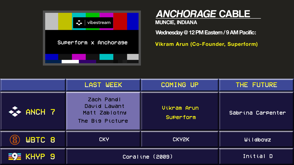 caseyerror's tweet photo. @Anchorage  vetoed my attendance @money2020 due to a justified fear of what I am capable of at the Bachanal buffet.

stream tomorrow is with esteemed guest @vik_runa. talking vaults, the future of tokenized equities, &amp; the antidote to crypto casinofication.

12ET on X https://t.co/CYRo4bfhNV