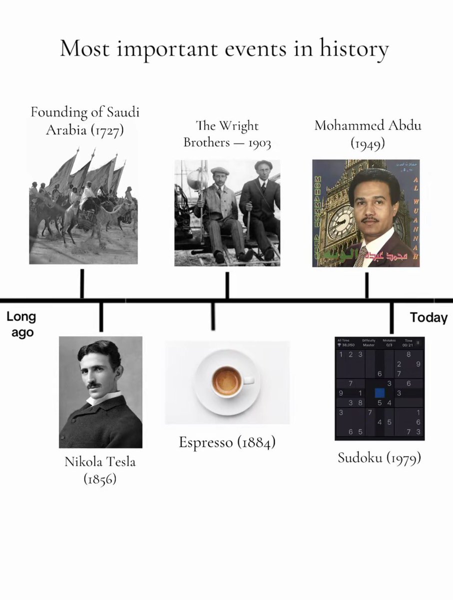 saudiwearsprada's tweet photo. https://t.co/4DXgJSeUG1