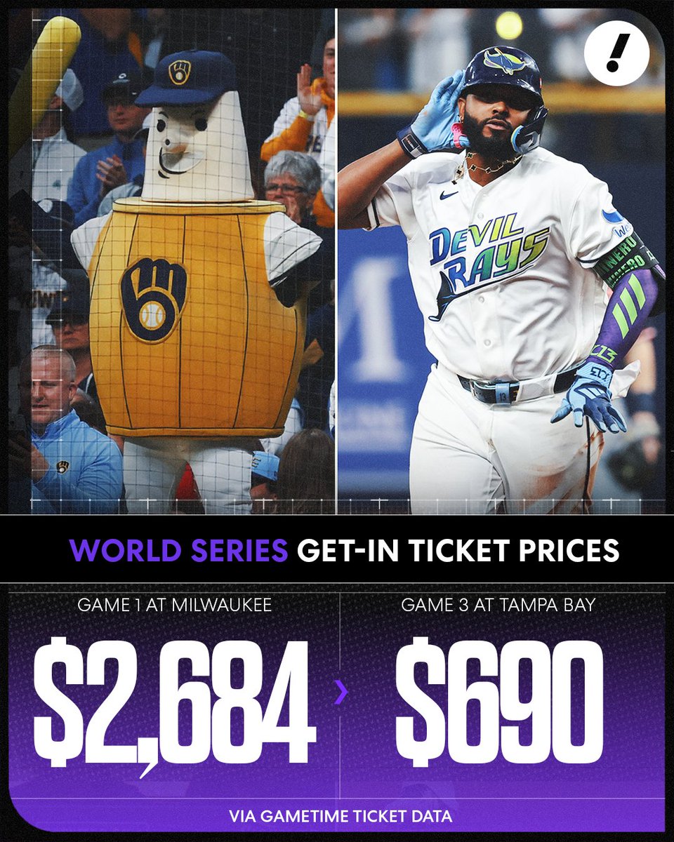 YahooSports's tweet photo. Checking out Game 3 in Tampa Bay might be just the excuse Brewers fans were looking for to take a little trip down to sunny Florida ☀️ 

(Ticket prices via @Gametime) https://t.co/H6MFztEt4T