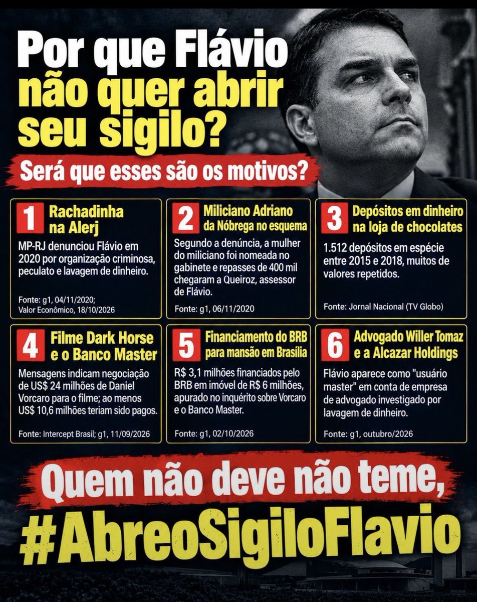 Edileneand1's tweet photo. @samiabomfim #PowerpointDoFlavio
QUEM NÃO DEVE NÃO TEME
FLÁVIO DEVOLVE A ILHA DO BEBÊ https://t.co/eYxOP5xWMt