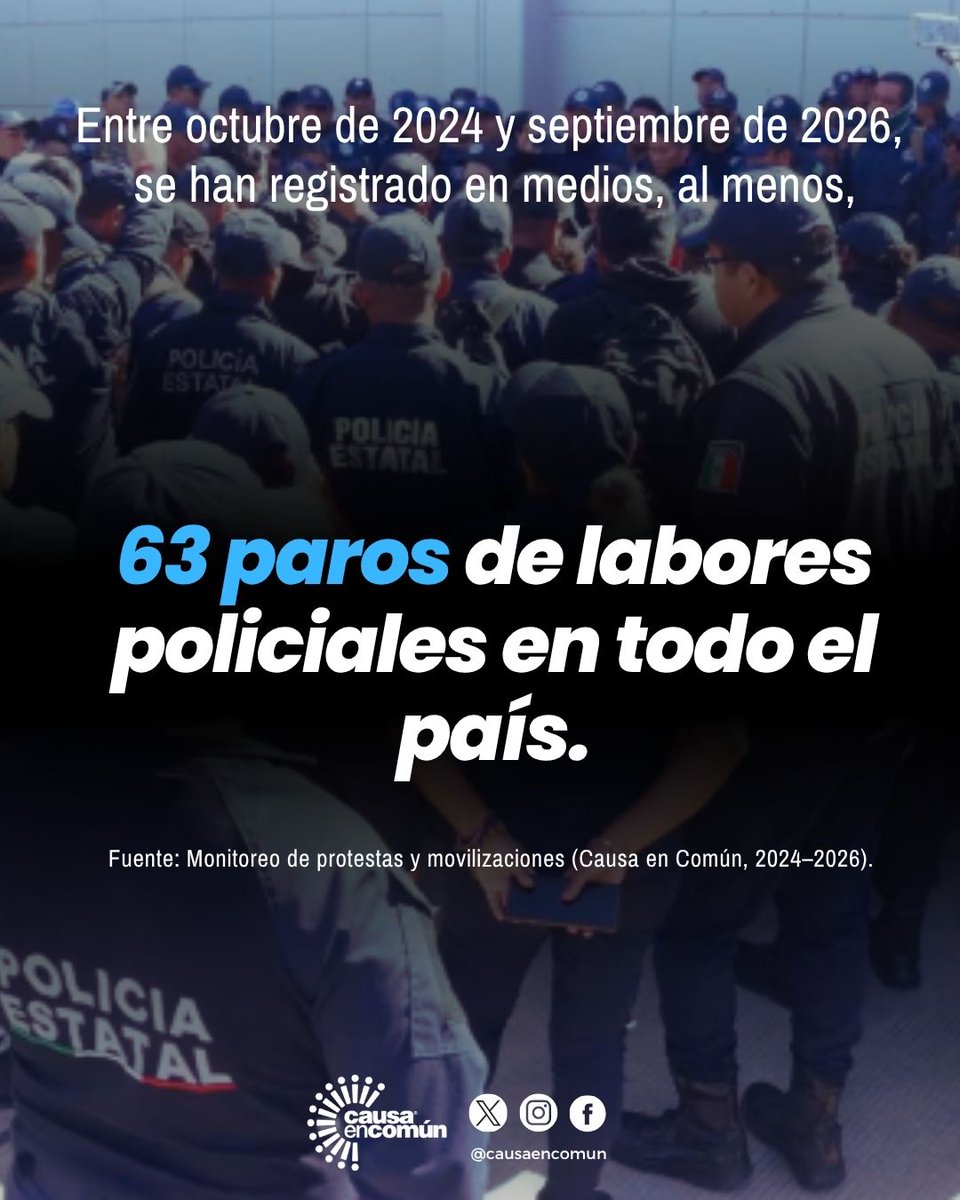 causaencomun's tweet photo. 🚨 Revisa nuestra nueva investigación: "Las policías en México: consecuencias de un abandono histórico". 

🔗 Enlace al estudio completo: https://t.co/wPtUx8lz44 https://t.co/spYzpdpMrh