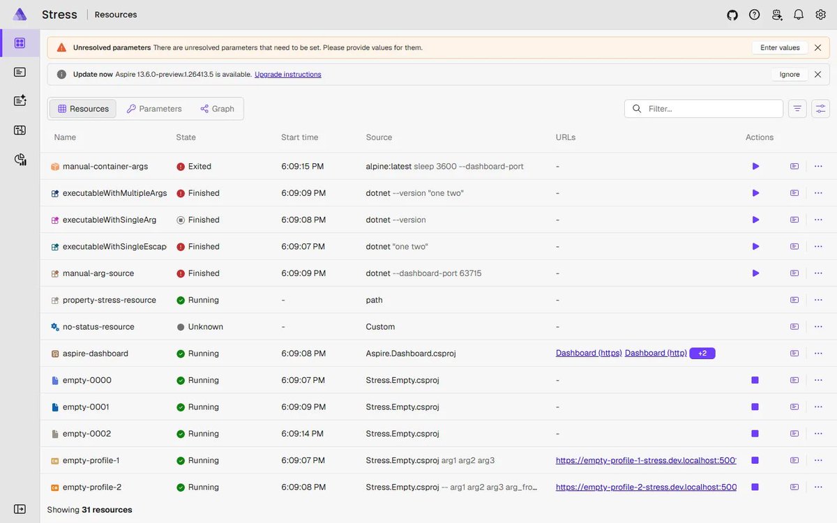 aspnetcore_news's tweet photo. Bringing Native AOT to the Aspire dashboard by @jamesnk https://t.co/TZ0ICgxppc #aspnetcore #aspire https://t.co/LgZV5O98L5