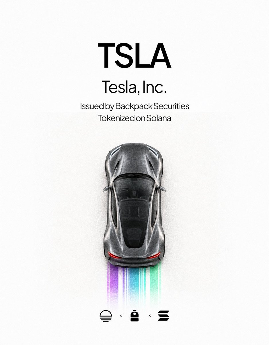 BackpackOnchain's tweet photo. Issued by Backpack Securities, $TSLA is now listed on @Solana with @Sunrise.

▸ Redeemable 1:1 for Tesla shares
▸ Transferable to traditional brokerages

Tesla designs and manufactures electric vehicles and energy storage systems, and develops AI technologies for autonomous driving and robotics.