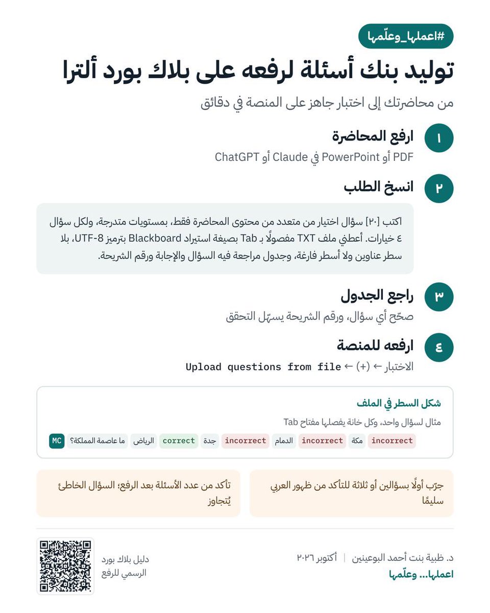 dabuainain's tweet photo. #اعملها_وعلّمها (٣): توليد بنك أسئلة باستخدام #الذكاء_الاصطناعي ورفعه على نظام إدارة التعلم بلاك بورد ألترا.

إعداد اختبار على النظام يعني كتابة كل سؤال، ونسخ خياراته واحد تلو الآخر، وتحديد الإجابة الصحيحة ثم تكرار ذلك بعدد الأسئلة.. 

يمكنك اختصار ذلك كله في دقائق من خلال رفع محاضرتك إلى أداة ذكاء اصطناعي مثل #Claude لإعداد ملف أسئلة بصيغة الاستيراد، ويقوم النظام باستيراده دفعة واحدة بإجاباته.

💡 تبقى المراجعة عليك.. تأكد أن كل سؤال مأخوذ من المحتوى، وجرّب الرفع بسؤالين أو ثلاثة قبل الملف الكامل.
جرّبها في أول اختبار قادم، ثم علّمها زميلك..