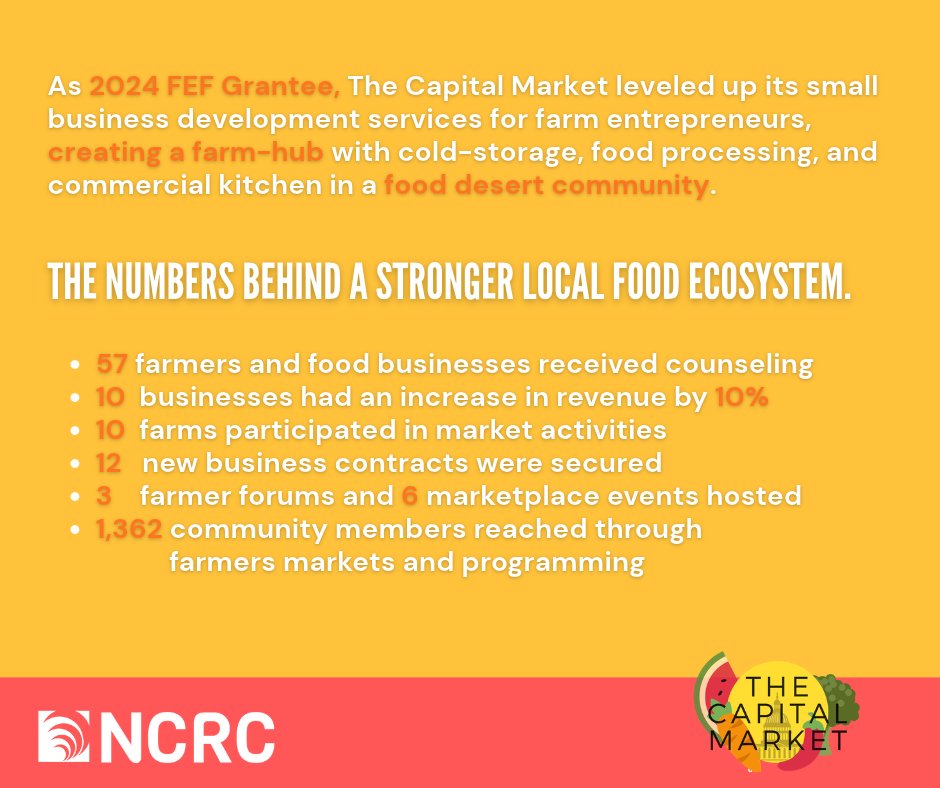NCRC's tweet photo. Meet The Capital Market, a 2024 FEF grantee building a stronger local food economy in Prince George’s County, Maryland.

#CommunityDevelopment #SmallBusiness #FoodAccess #NCRC #EconomicOpportunity https://t.co/ocoMKtqy6z