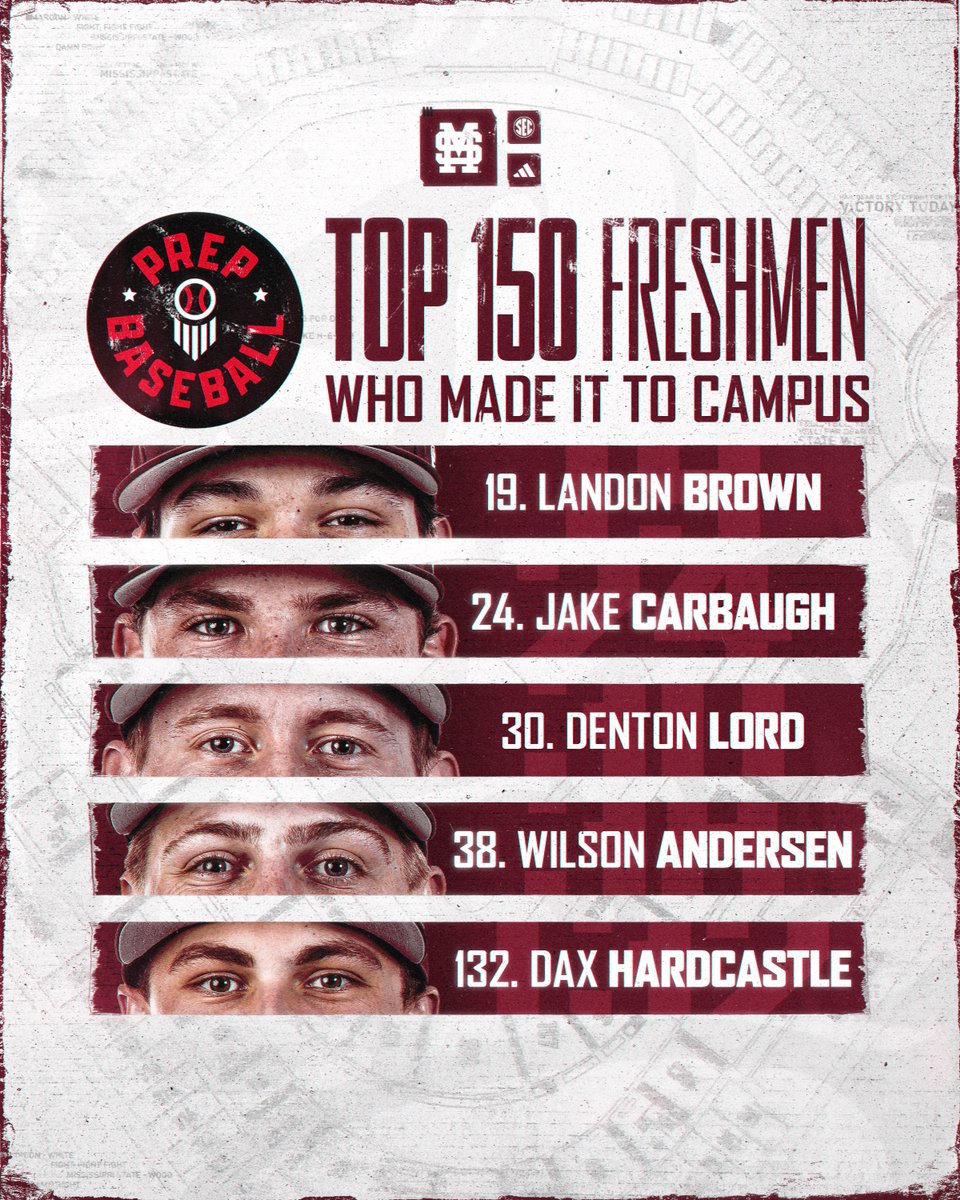 HailStateBB's tweet photo. Five of the country's top freshmen are 𝘿𝘼𝙒𝙂𝙎 https://t.co/22awD2nobQ