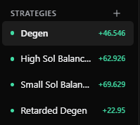 SamZeroFourAB's tweet photo. Degen strategy up by 14 Sol (using total earnt 46.5 sol from starting balance of 20)

High Sol up by 17 Sol (using total earnt 62.926 sol from starting balance of 50)

Small Sol up by 20 Sol (using total earnt 69.629 sol from starting balance of 10)

Retarded Degen up by 12 Sol (using total earnt 22.95 sol from starting balance of 50)

Total = 63 Solana in 24 hours @usehotbot just keeps learning and is very consistent the other new strats I have been tweaking to make it perfect but will take a while on those as I am looking at the market looking at what is the best possible strategy to make the most using solana:8nnaeWCw8mUypcGAgbmSuzAT85uWx4UN12adDrMhXrGF so far those 4 are performing the best!