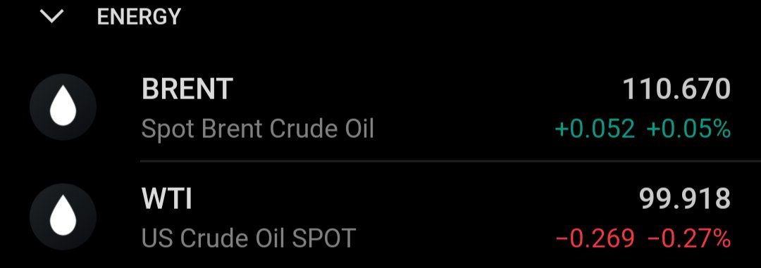StackSmarter's tweet photo. Oil has regained all of today's losses that followed what should have been an obviously fake peace deal headline.

The Iran conflict is far from over, but we may be in a holding pattern of "escalation/fake peace deal" until after the US midterm elections.

Once those are done, all bets are off.  $150 oil seems highly likely.
