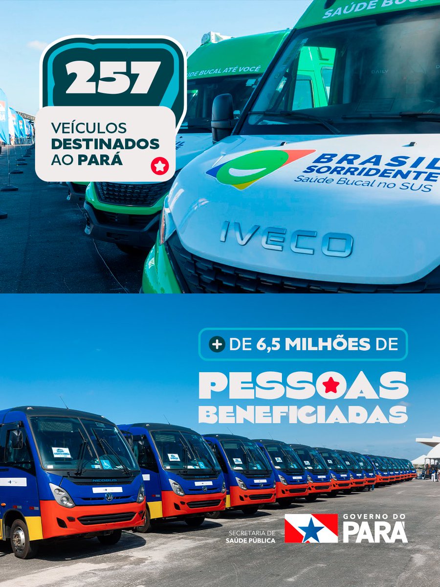 GovernoPara's tweet photo. Mais veículos para a saúde, mais agilidade no atendimento e mais cuidado com a população paraense!

Em 2026, o Governo do Pará, em parceria com o @govsaude , reforçou a rede pública de saúde com a entrega de novos veículos, garantindo mais segurança, mobilidade no transporte de pacientes, mais rapidez no atendimento de urgências e emergências e melhores condições de acesso aos serviços de saúde em diferentes regiões do estado.

São investimentos que encurtam distâncias, fortalecem o SUS e ajudam a levar atendimento e cuidado a quem mais precisa.