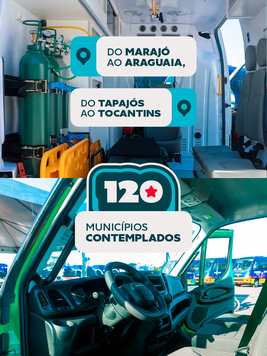 GovernoPara's tweet photo. Mais veículos para a saúde, mais agilidade no atendimento e mais cuidado com a população paraense!

Em 2026, o Governo do Pará, em parceria com o @govsaude , reforçou a rede pública de saúde com a entrega de novos veículos, garantindo mais segurança, mobilidade no transporte de pacientes, mais rapidez no atendimento de urgências e emergências e melhores condições de acesso aos serviços de saúde em diferentes regiões do estado.

São investimentos que encurtam distâncias, fortalecem o SUS e ajudam a levar atendimento e cuidado a quem mais precisa.