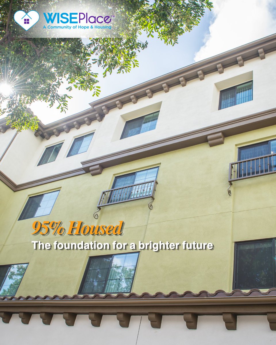 WISEPlace's tweet photo. Every number tells a story of resilience, hope, and a fresh start. At WISEPlace, we don't just provide shelter—we provide housing solutions and wraparound services that empower unaccompanied women experiencing homelessness to rebuild their lives and achieve lasting stability. https://t.co/kdEpUndRIW
