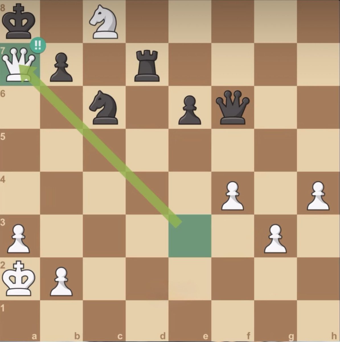 xxChessMaster's tweet photo. Brilliant but why?🤔 https://t.co/PuctsvW3Eu