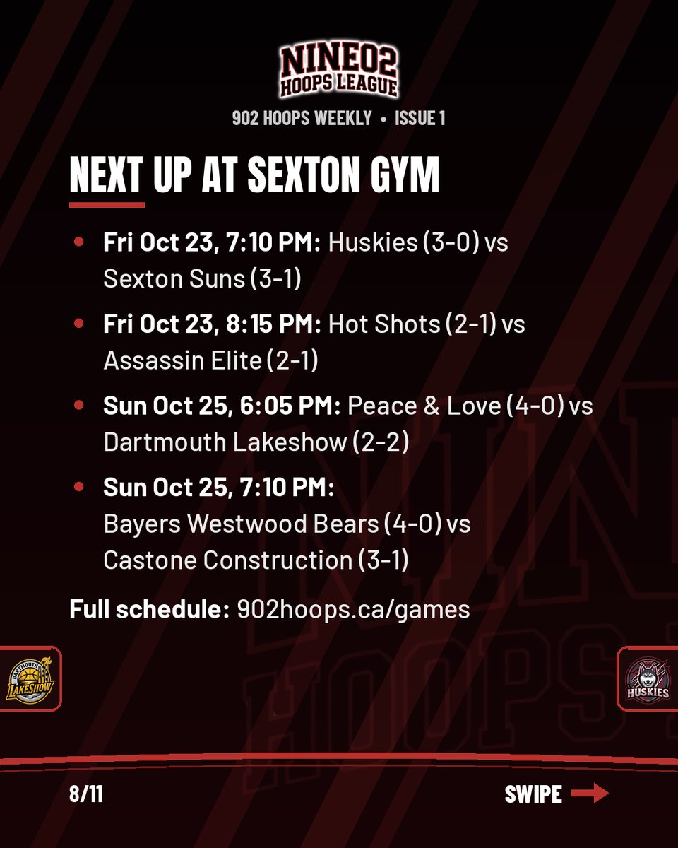 902Hoops's tweet photo. @AerobicsFirst Standings, our team standout Dartmouth Lakeshow, and what's next at Sexton Gym 👇 https://t.co/cUYuYRcRZ6