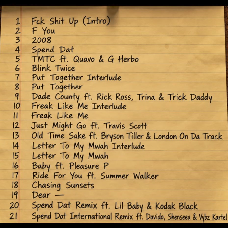 YungMiamiSource's tweet photo. Yung Miami has revealed the 21 tracks and full list of features on WATCH DIS, dropping this Friday! 👀💿🔥 https://t.co/Z7nccZksTi https://t.co/jxEfvQINnW