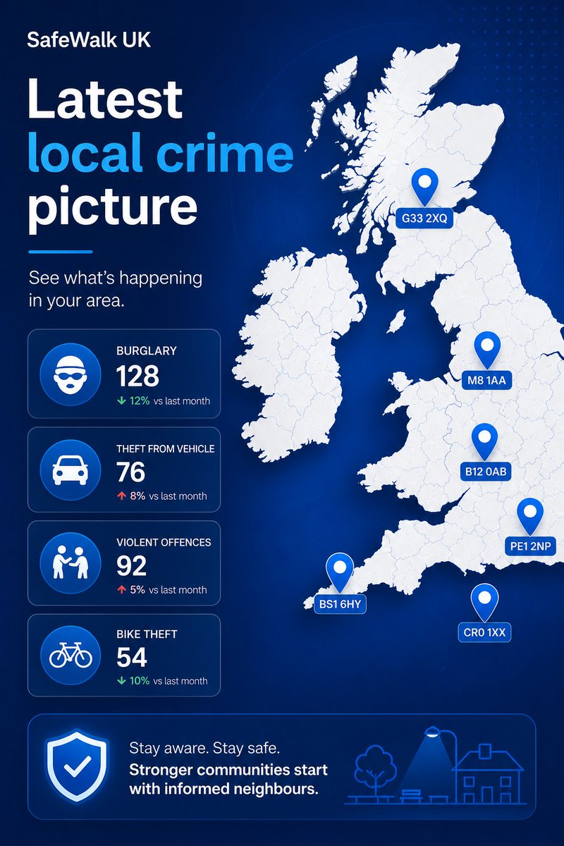 SafeWalkUK tweet picture