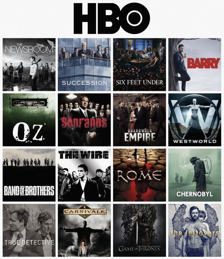 PopcornScene_'s tweet photo. MY GREATEST HBO SHOWS OF ALL TIME 🐐👑 https://t.co/LtC3HG4dXO