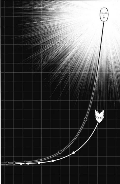 MatheusAma22777's tweet photo. @NukeVuitton @RealBr1t Garou chegou a conseguir igualar a força do saitama temporariamente, mas como o próprio garou percebe Saitama estava crescendo seu poder de maneira exponencial
Se Saitama realmente tivesse algo como "força infinita" ele derrotaria garou de maneira insta ou garou também seria ♾️ https://t.co/L8PYRUezq2