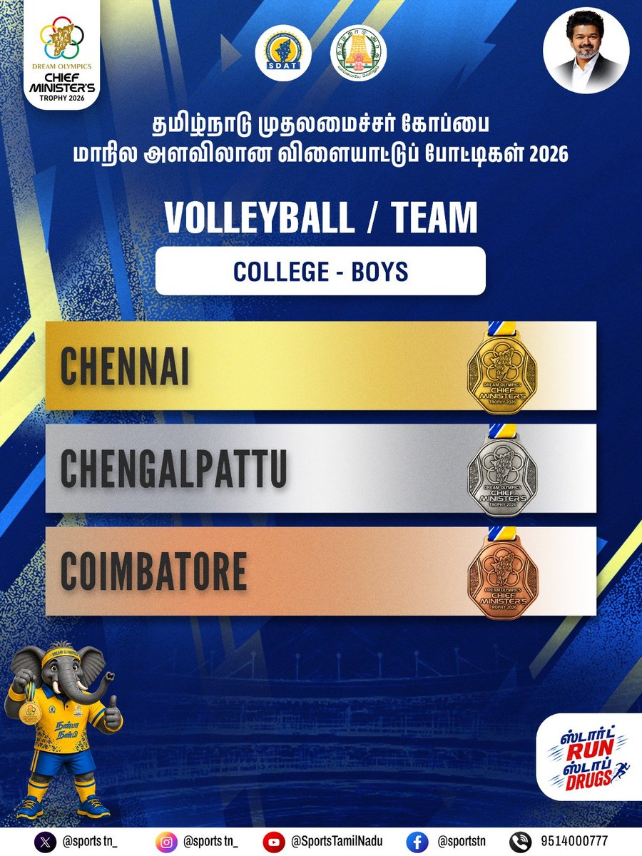 SportsTN_'s tweet photo. The podium has its winners. 🏅
Meet the winners of the Chief Minister’s Trophy 2026. The journey to the podium continues!

#SDAT #sportstn #TNSportsDevelopment #CMtrophy2026 #tnathelete https://t.co/Aiiatb3OXw