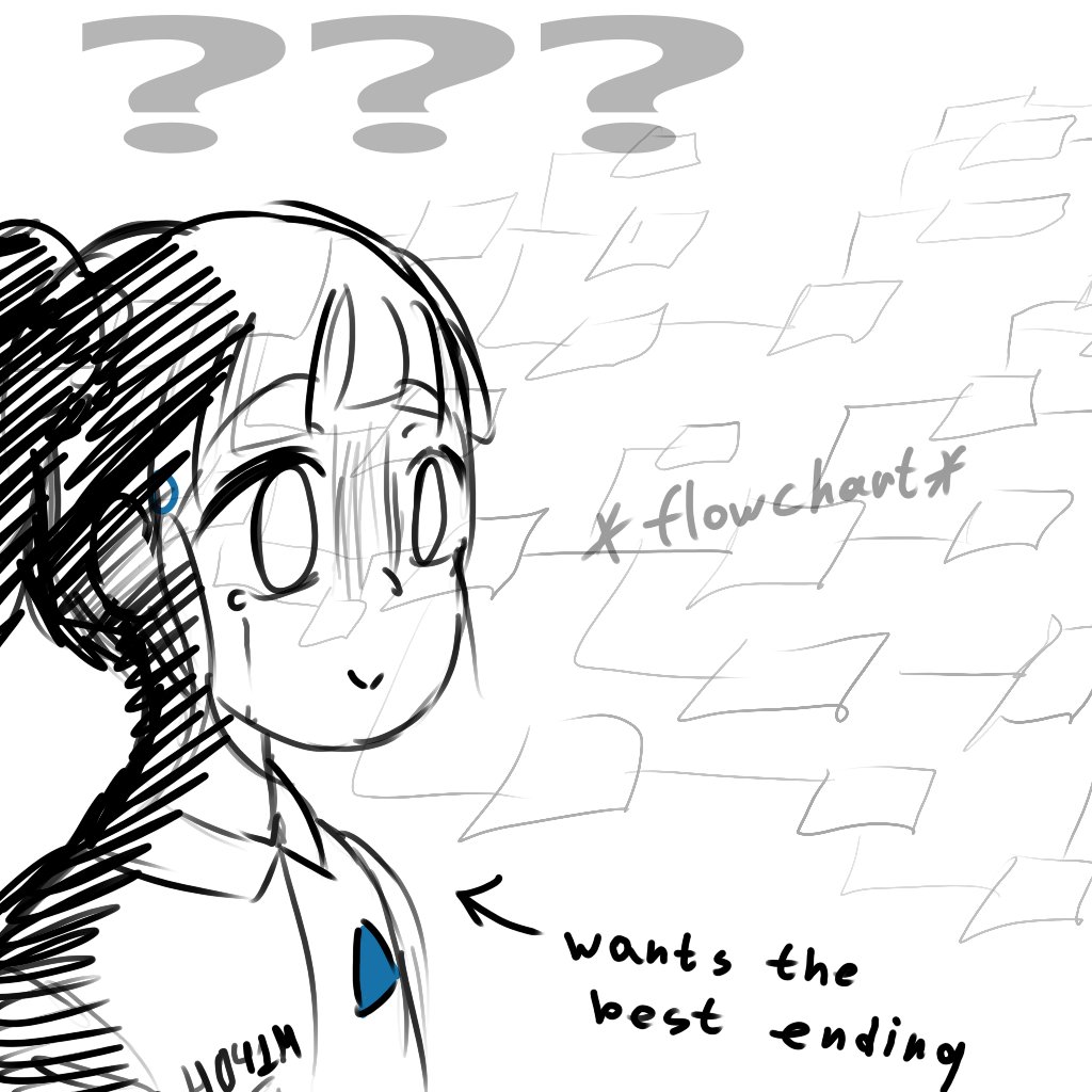 LoriHCN_'s tweet photo. Leo/need, but they're in my fav games in poor sketches #prsk_FA

Shiho --> Subnautica
Saki --> Portal
Ichika --> Far Cry 4
Honami --> Detroit: Become Human https://t.co/v295EoLp2O