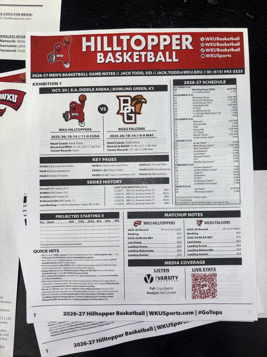 cruzmartinvoice's tweet photo. Tonight, I make my professional Men’s College Basketball broadcasting debut, filling in for Randy Lee, as @WKUBasketball takes on @BGSUMBB in the Hilltoppers’ first exhibition matchup…

Pregame starts at 6:00 PM CT with the tip at 6:30 PM CT…

#GoTops 

https://t.co/8Zpgcb41OT https://t.co/AowuCzxJYL