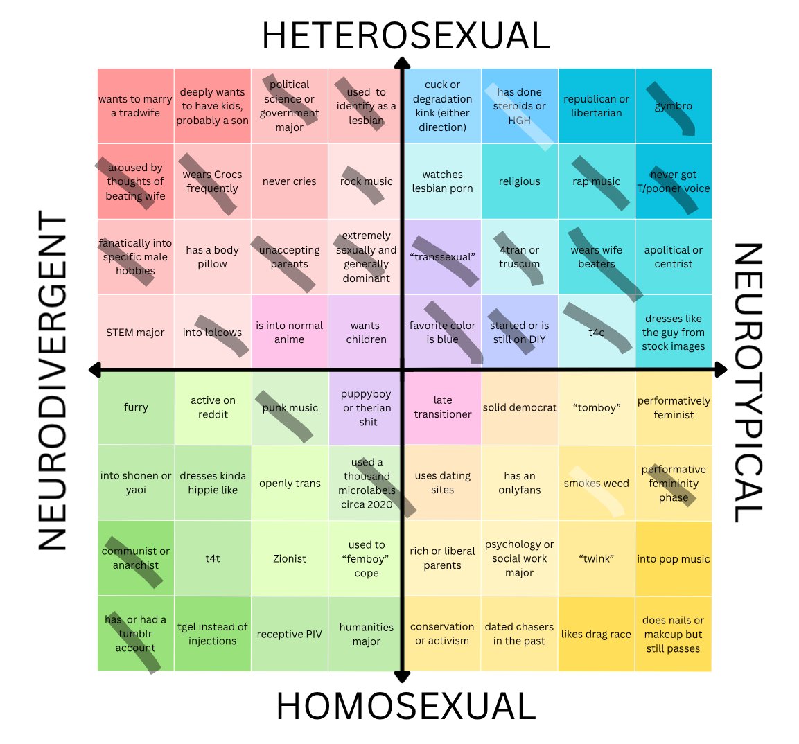 chudmod3r's tweet photo. pooner version (white highlights are "plans to") https://t.co/n6NboGInWr