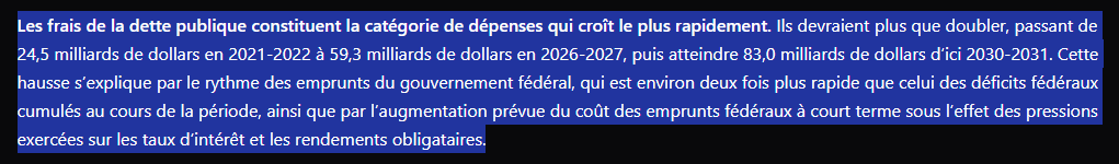 MichaelChongMP's tweet photo. De manière alarmante, le BDPB déclare que les intérêts constituent la catégorie de dépenses qui croît le plus rapidement. Cela s'explique principalement par le fait que la dette s'accroît deux fois plus vite que les déficits, en raison de la comptabilité hors budget.

On prévoit que le coût des intérêts devrait absorber 83,0 milliards de dollars d’ici 2030‑2031, soit 13,6 cents sur chaque dollar d’impôt perçu.

#cdnpoli