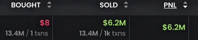 dikerdale's tweet photo. Bro retired forever from a memecoin

$8 flipped into $6.2M

Memecoins can make you crazy money. https://t.co/y0Bi3lhREQ