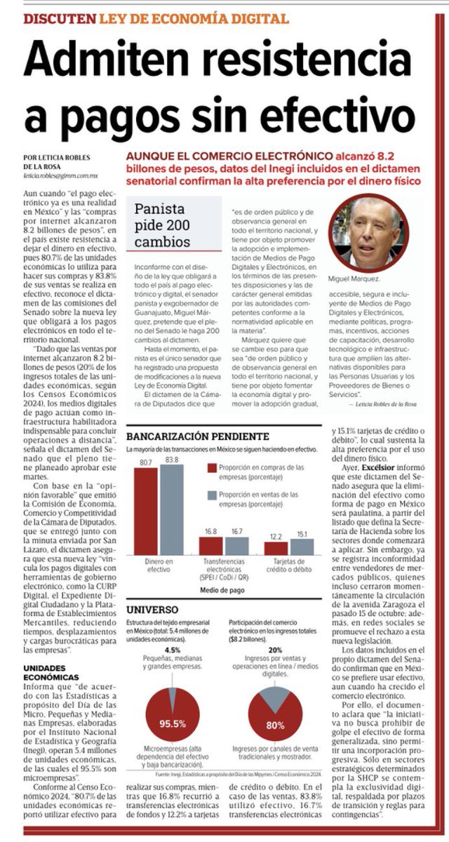 letroblesrosa's tweet photo. ‼️EXTRA‼️ El pleno del @senadomexicano aprueba en lo general la nueva ley que obliga al pago digital y electrónico, con 73 votos en favor y 34 votos en contra. 

El propio dictamen que aprobó el pleno reconoce que en México hay resistencia a dejar el dinero en efectivo.

Así lo informamos hoy en @Excelsior