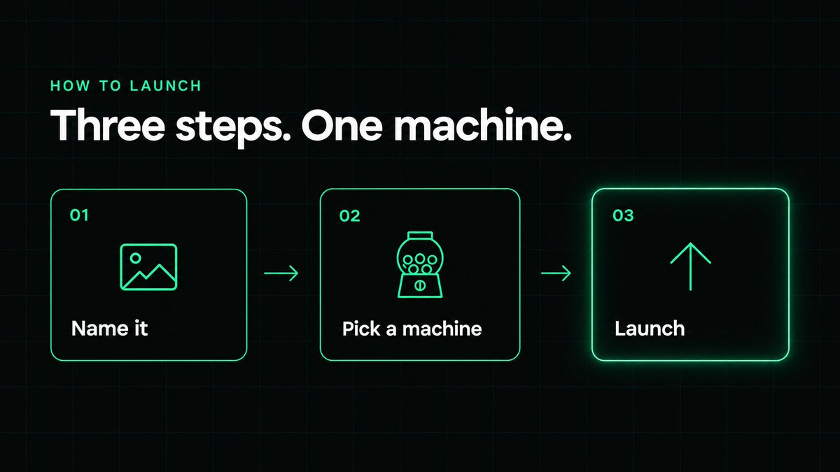 gachapadtech's tweet photo. Launch a coin with its own gacha machine in three steps:

Name it and add an image
Pick its machine
Launch

The fee split locks in the same flow. From then on, every trade’s fees fill your machine with real graded cards.

https://t.co/6v5QCiRNXa
CA: C7yWWv32D2QLhZ2JAs53MhZpvxpgdeUmn4rdeCUXpump