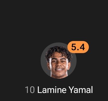 w4nner7489's tweet photo. Yamal as soon as he isnt playing the likes of elche or sevilla https://t.co/wedIhszIi5
