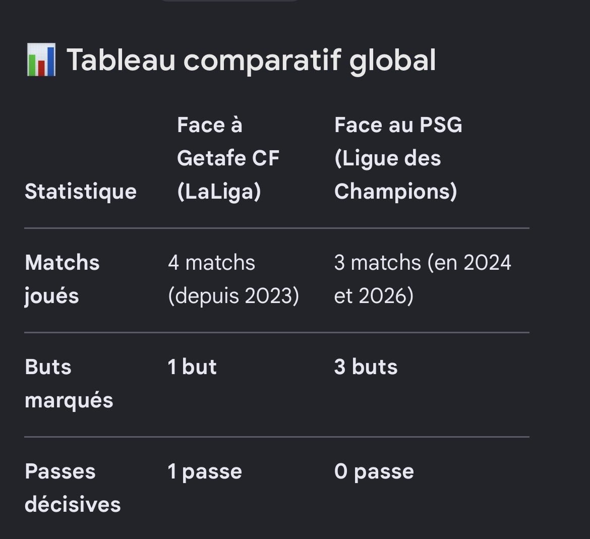 giveback1804x's tweet photo. @Betclic @ActuFoot_ https://t.co/gHyzXy7cNb