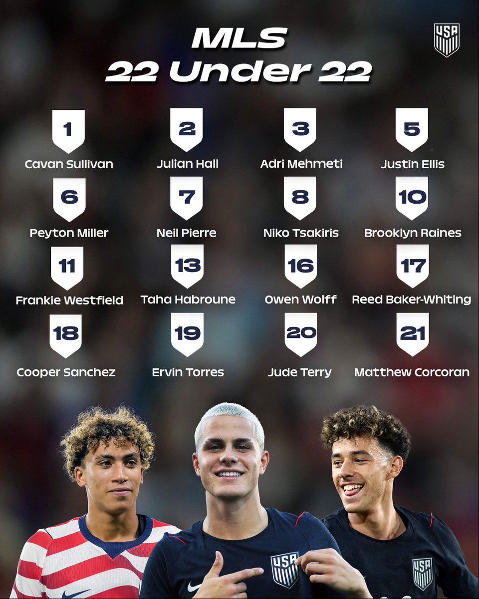 USYNT's tweet photo. 🇺🇸🇺🇸🇺🇸🇺🇸🇺🇸🇺🇸🇺🇸🇺🇸🇺🇸🇺🇸🇺🇸🇺🇸🇺🇸🇺🇸🇺🇸🇺🇸

16 young Americans have been named to the 2026 @MLS 22 Under 22 list ⭐️ https://t.co/GCzEEe1YxG