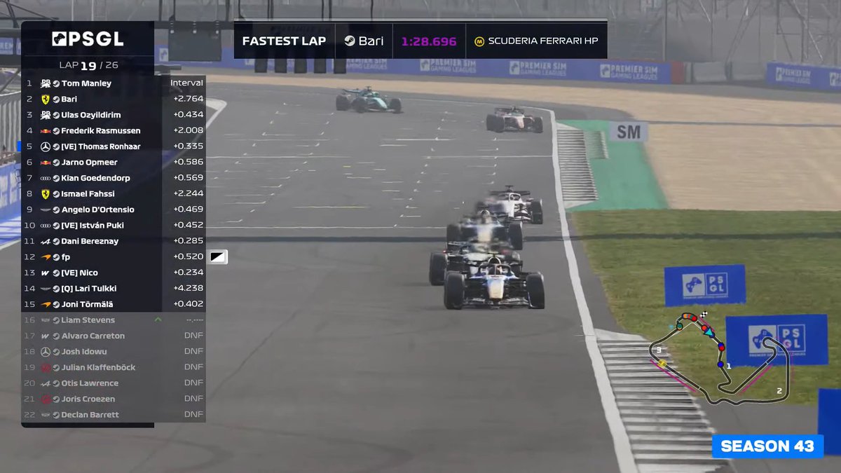PremierSimGL's tweet photo. LAP 19/26

Some very big names at the front 👀 Could it finally be @jarno_opmeer's day?

#PSGLS43 #PCF1 https://t.co/S5xDbayDx1