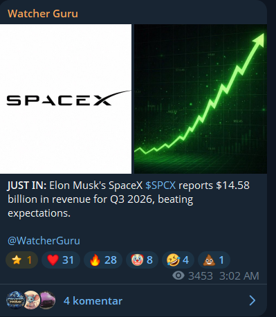 SUPSPX's tweet photo. This is the reason why I built a project with a SpaceX-themed narrative.🔥

Now, let’s explore the highly compelling ECO Botify ecosystem. @BotifydotCloud 

📝My Building:
2qPy91wDepeD15tsdhdbFpZUTQgyEamEHP1mPE8iBTFY

$SUPSPX Live on ECO $BOTIFY https://t.co/qHW8s9o83M