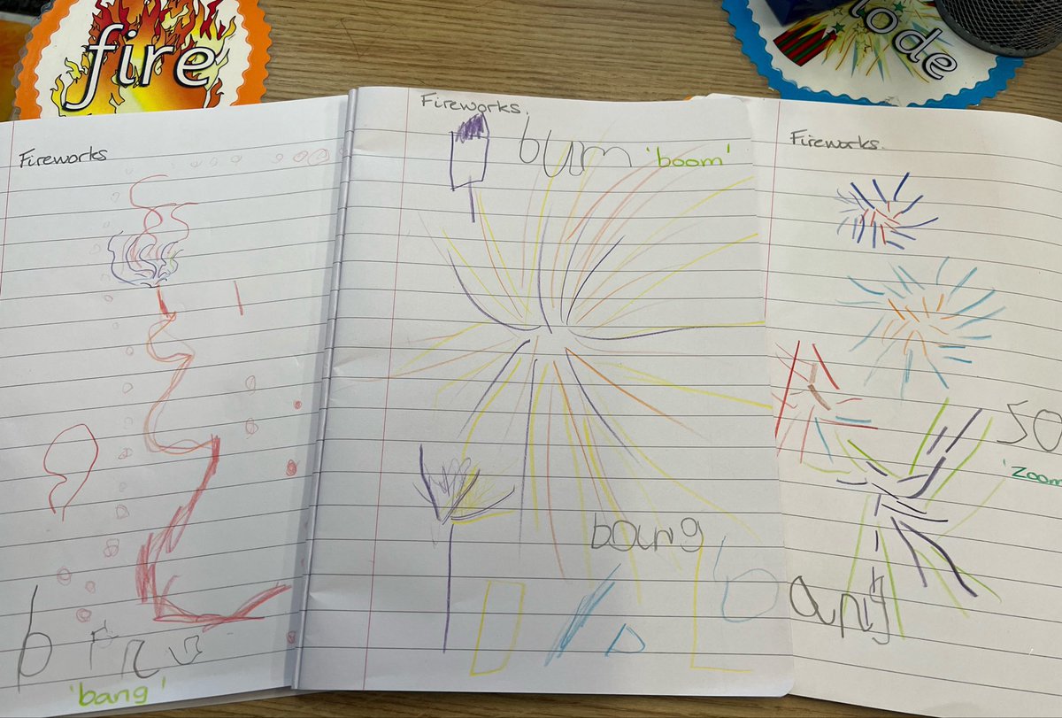 ReceptionBh's tweet photo. We’ve been learning all about fireworks and the gunpowder plot. We created our own fireworks and thought of words that describe the sounds they make. “Fizz, bang, pop.” @busheyheathjm #busheyheathUW #busheyheathliteracy https://t.co/W1XkZgEP2Q