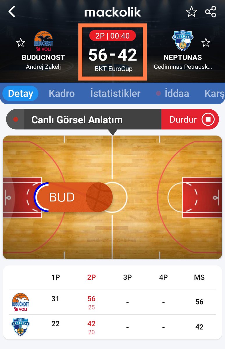 botanarenaresmi's tweet photo. O Kadar Gidip Sizin Kazanmanız İçin Büyük Uğraş Verip Siteleri takip edelim. Tercihler Sıkıntısız Kazansın  Nokta Atışı Yapalım. Gel Gör ki Bakalım Ücretsiz Birşey Olan Bir Küçücük Beğeniyi Bile Dahi Atmaya Üşenen Aveler Var. Ne Diyebiliriz ki Eyvallah... https://t.co/3R28iwJgrW