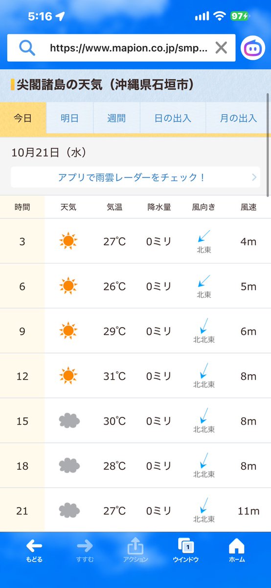 RyuichiShigaki's tweet photo. #拡散希望RTご協力お願い致します 
おはようございます！
10/21マピオン発表 #尖閣諸島天気予報 
10/18海上保安庁発表 中国海警局所属船の尖閣諸島接近状況をお知らせします。
離島国境の危機を知り領土への関心を高めましょう！
#尖閣諸島問題に取り組まない政治家を私は支持しません 
#地上波で尖閣天気予報を放送せよ
#海上保安庁

https://t.co/2xl9JWh7Cn

https://t.co/brB4qss7OR