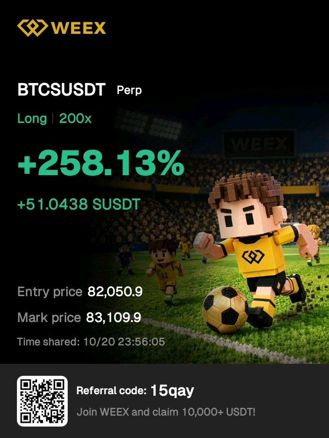 Dinhojnr16's tweet photo. My first demo trade. Still trying to fully understand the "support and resistance strategy".

#CryptoWithShola @WEEX_Africa https://t.co/tLtbuEQOAW