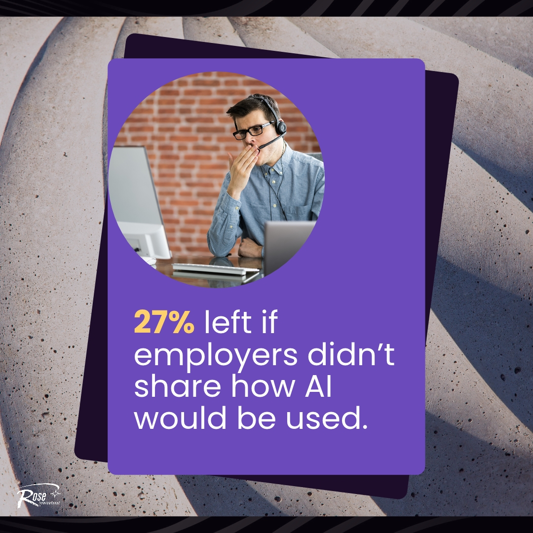 RoseInt's tweet photo. Seeing AI as part of job interviews caused over a third of job seekers to walk away from the position, according to a Greenhouse survey. 38% withdrew from hiring processes because AI was part of an interview. The research showed 33% abandoned the process if AI was used without a human present, while 27% left if prospective employers didn’t share how AI would be used.

#RoseInt #PeopleMakingItHappen #AIjobinterview #JobSearch

📷: Canva Pro, Shutterstock