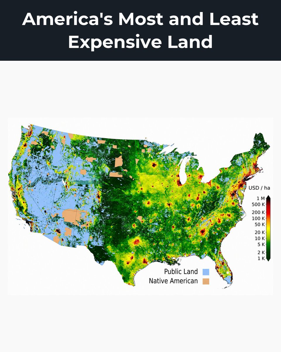 amazingmap's tweet photo. Land around America's biggest cities is estimated at $1 million or more per hectare. https://t.co/tcNBf5qoAg